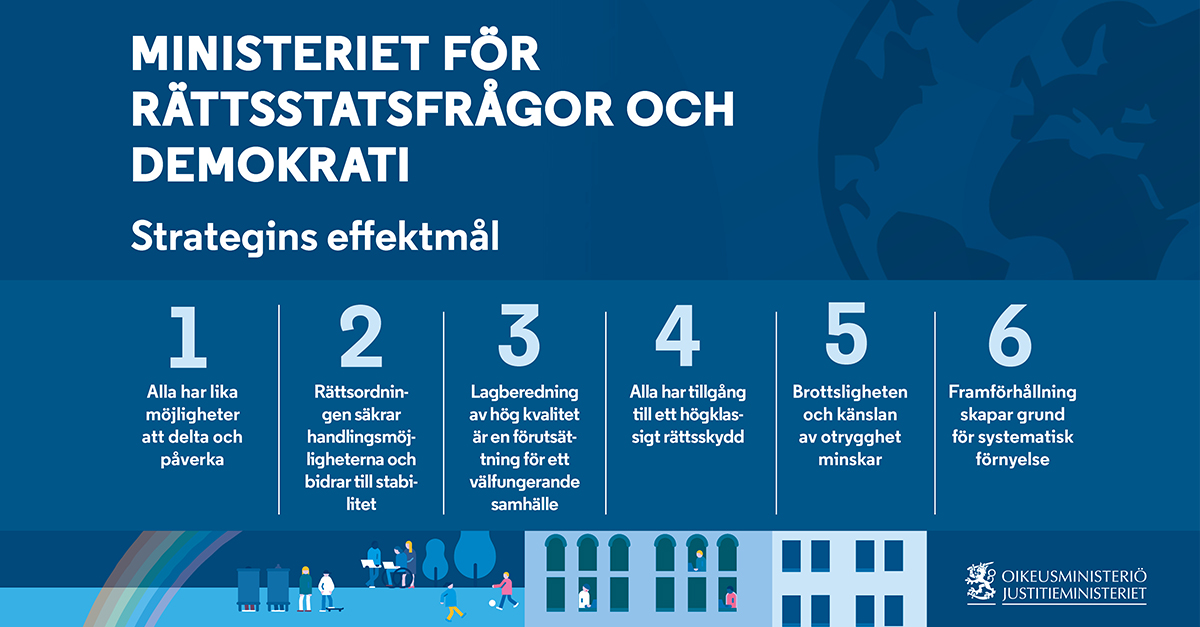 Ministeriet för rättsstatsfrågor och demokrati. Sex effektmål i justitieministeriets strategin. 