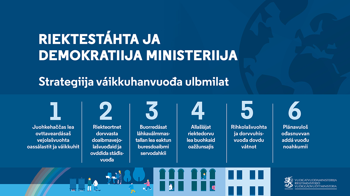 Vuoigatvuođaministeriija - riektestáhta ja demokratiija ministeriija. Strategiija guhtta váikkuhanvuođa ulbmila.
